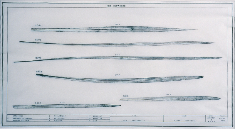 ドゥローイング｜For Any Where